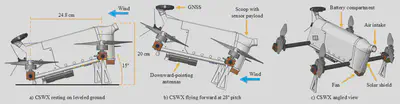 Exploded and assembled views of the CopterSonde-SWX airframe with polycarbonate shell and carbon-fiber structure.
